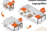 Gewerbeobjekt Saarbrücken Dudweiler - 199&euro; | Angebot:26271032