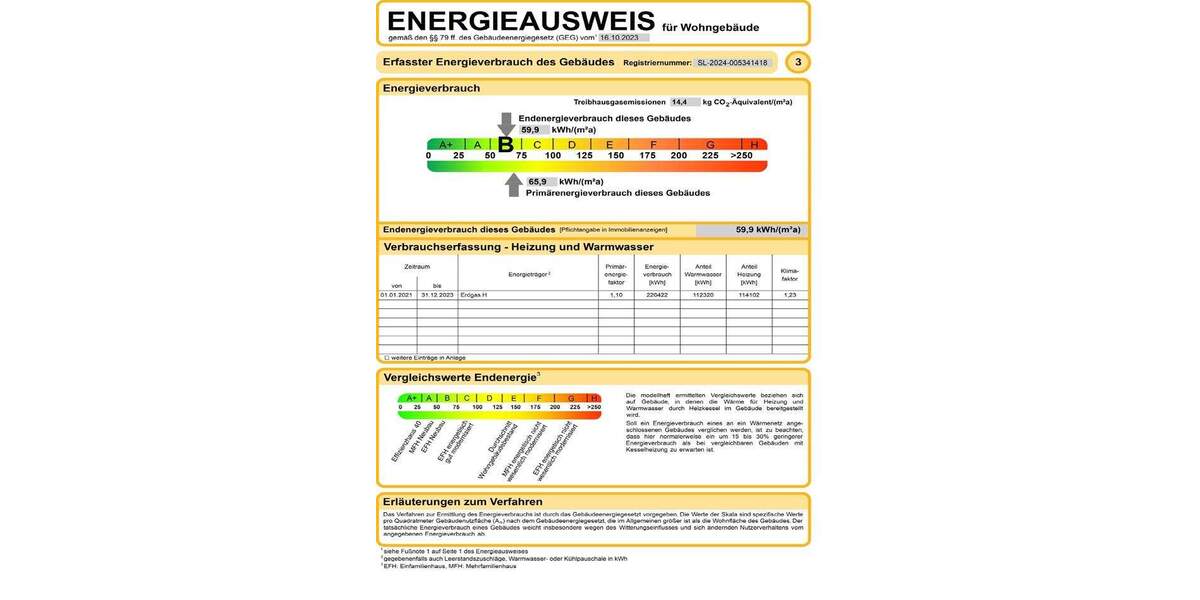Etagenwohnung Saarbrücken Malstatt - 3 Zimmer, 65 m&sup2;, 169.000&euro; | Angebot:25675554