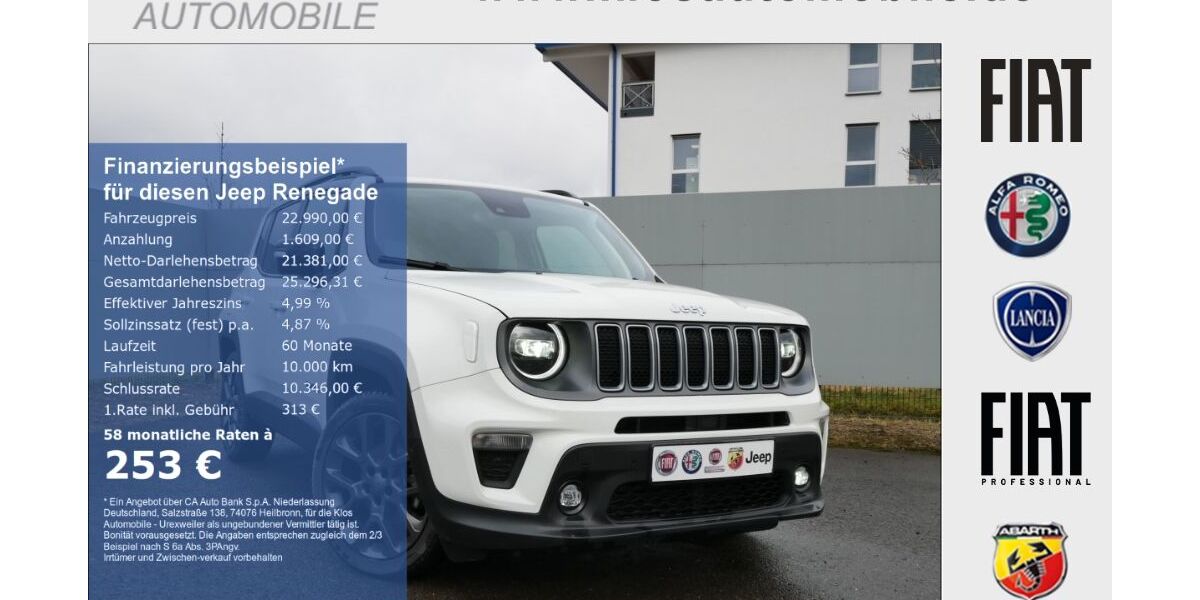Jeep Renegade 15.768 km 22.490 &euro; Marpingen 66646