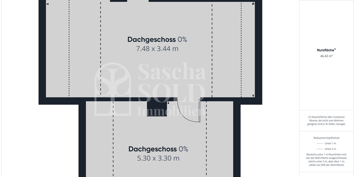 Kleines Handwerkerhaus in Elversberg mit Garten, Terrasse, Stellplatz & beheiztem Partyraum - Reihenendhaus Spiesen-Elversberg Elversberg | Angebot:26055798