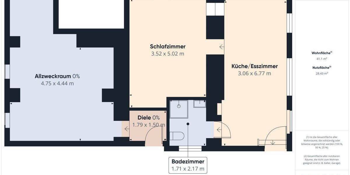 Einfamilienhaus Quierschied - 6 Zimmer, 142 m&sup2;, 298.000&euro; | Angebot:26819908