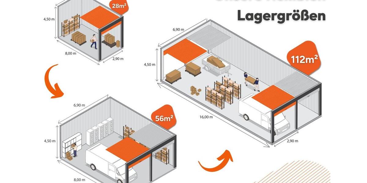 Gewerbeobjekt Homburg - 249&euro; | Angebot:26271038