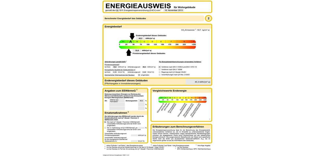 Etagenwohnung Saarbrücken Alt-Saarbrücken - 3 Zimmer, 121 m&sup2;, 795.000&euro; | Angebot:25675567