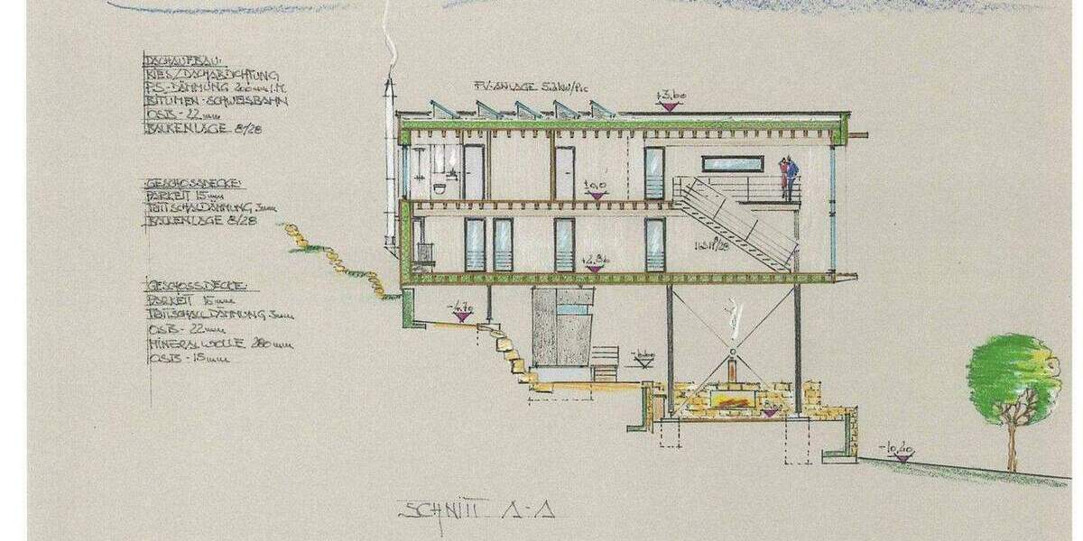 Einfamilienhaus Namborn - 4 Zimmer, 244 m&sup2;, 670.000&euro; | Angebot:25657433