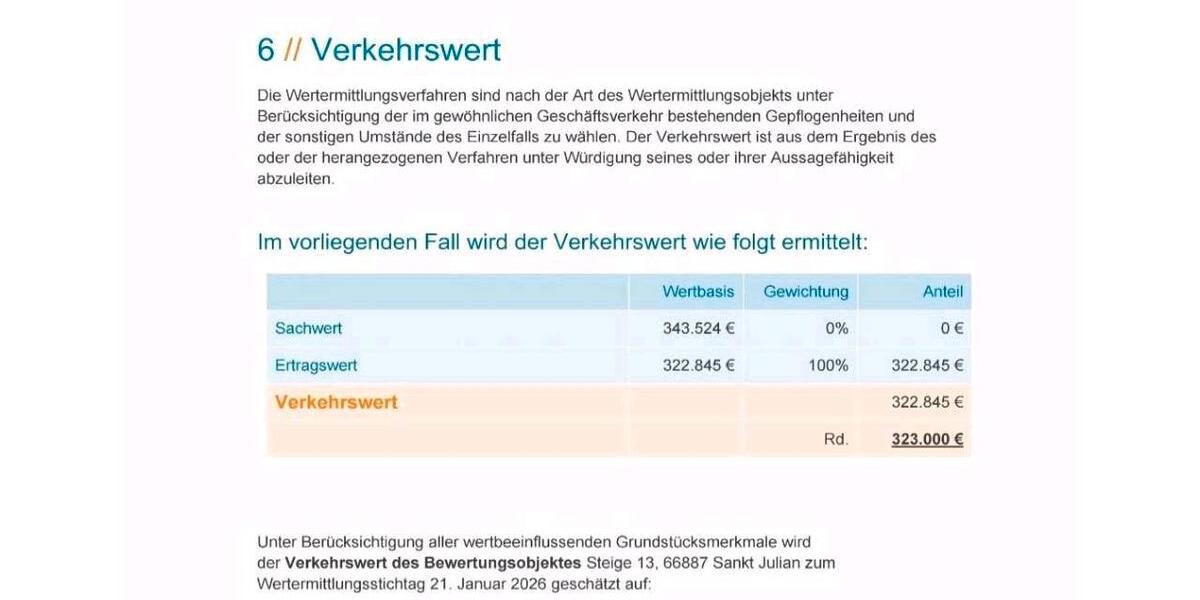 Mehrfamilienhaus, Wohnhaus Rammelsbach - 15 Zimmer, 312 m&sup2;, 239.000&euro; | Angebot:26414447