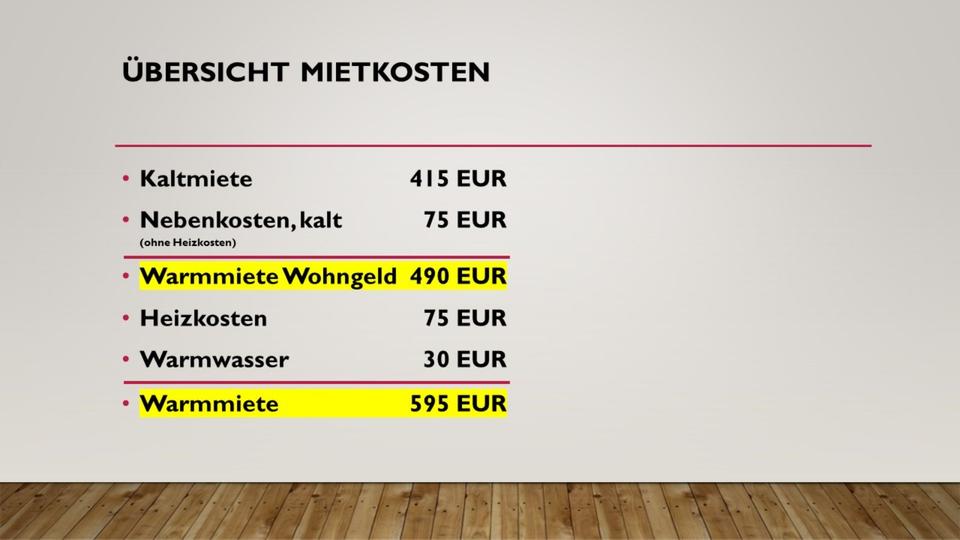 Hochparterre Neunkirchen - 2 Zimmer, 55 m&sup2;, 415&euro; | Angebot:25406730