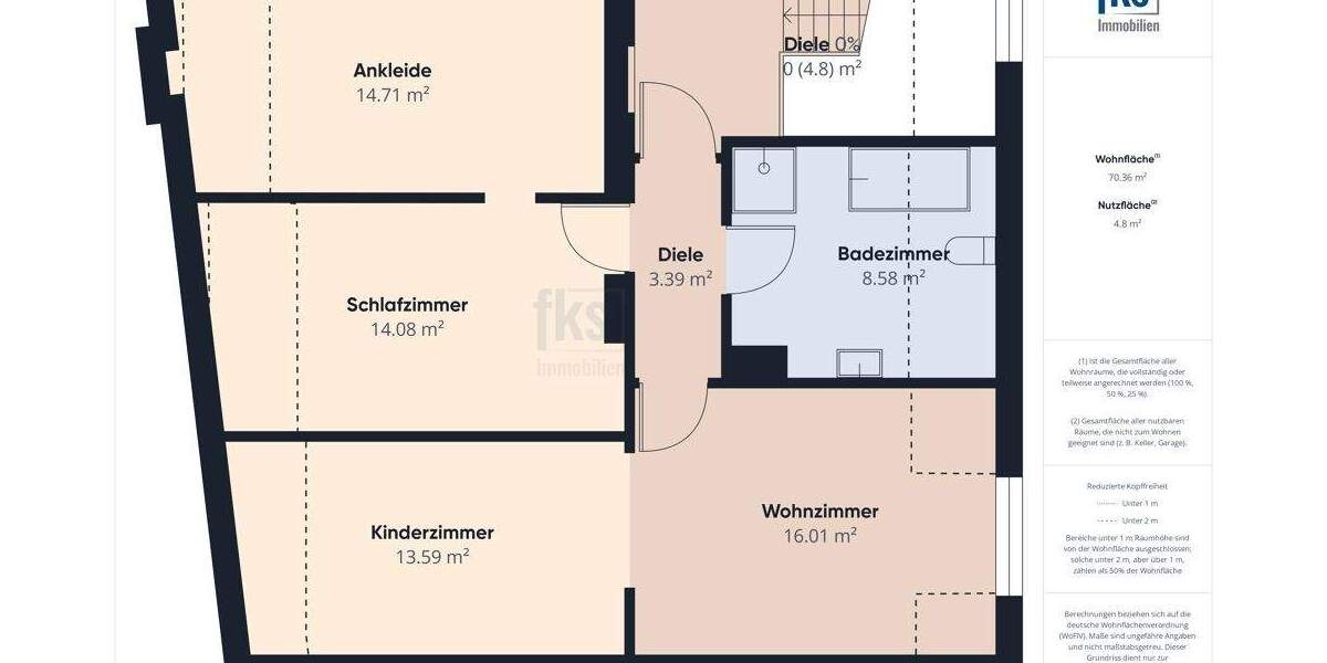Einfamilienhaus Eppelborn / Dirmingen Dirmingen - 1 Zimmer, 222 m&sup2;, 150.000&euro; | Angebot:25772619