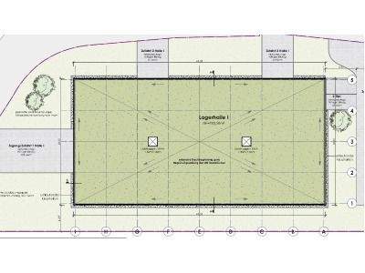 Gewerbeobjekt Saarbrücken Dudweiler - 1.000.000&euro; | Angebot:25690147
