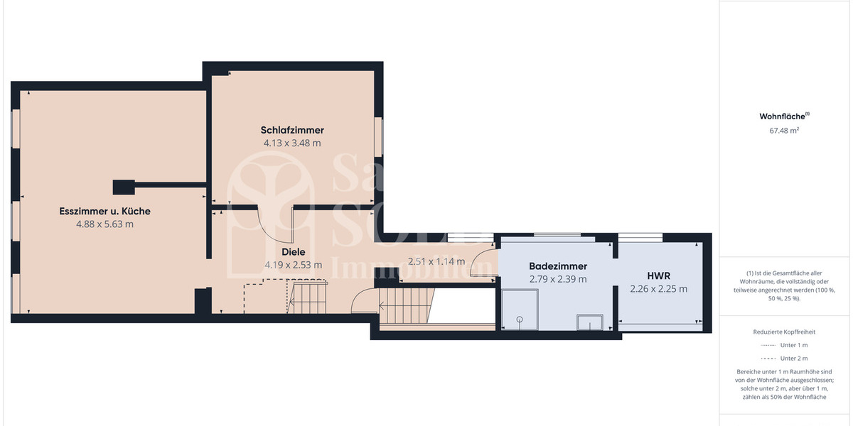 Zwei Wohnungen in zentraler Lage von St. Ingbert - ideal für Eigennutzer und Anleger - Reihenmittelhaus Sankt Ingbert St. Ingbert | Angebot:26247879